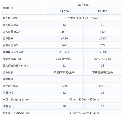 滬工逆變式鋼筋對焊機(jī)DS 400/500技術(shù)參數(shù)