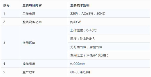 滬工KN95口罩打片機(jī)技術(shù)參數(shù)