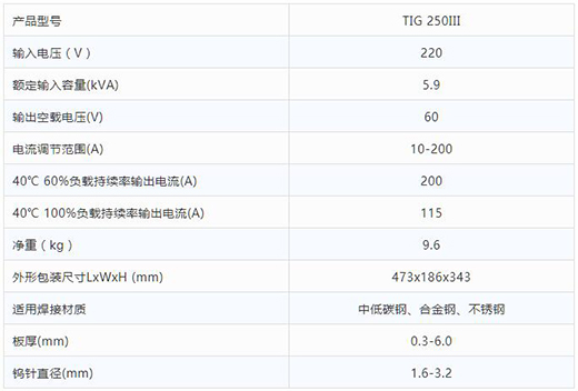 滬工TIG 250III焊機技術(shù)參數(shù)