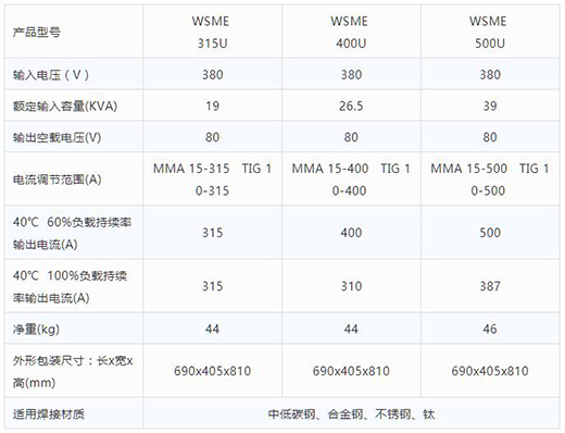 滬工智優(yōu)WSME 315U/400U/500U數(shù)字焊機技術(shù)參數(shù)